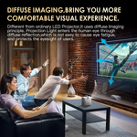 Short Throw Projector Manufacturer - Auto Focus 4K Voice Control Projector Custom