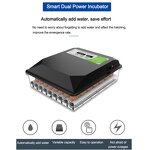 Egg Incubator Manufacturer - OEM Mini Dual Power 64 Eggs for Poultry Brooder