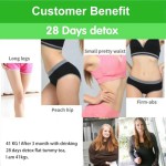 Detox Tea Bags Manufacturer - OEM/ODM 28-Day Natural Metabolism Booster