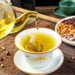 排毒茶生产商-30天燃脂代谢 revitalize 代工