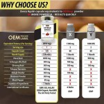 Energy Capsules Factory - OEM Soft Capsules Power & Focus Supplement