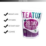 Detox Tea Manufacturer - OEM/ODM 28 Day Herbal Diet Weight Loss