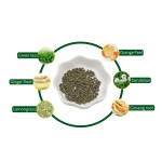 排毒茶包源头工厂-生酮饮食28袋天然保健代工
