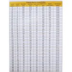 Polyester /Nylon mesh