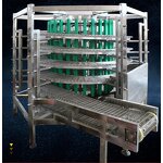 Perforated Chain Plate Belt Factory - Stainless Steel Heavy Conveyor