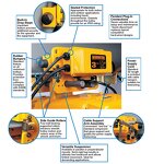 Electric Chain Hoist Manufacturer - OEM Remote Control 1t Electric Chain Hoist