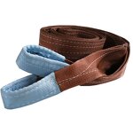 Webbing Sling Manufacturer - OEM High Quality Nylon Polyester 1-50 Ton Capacity