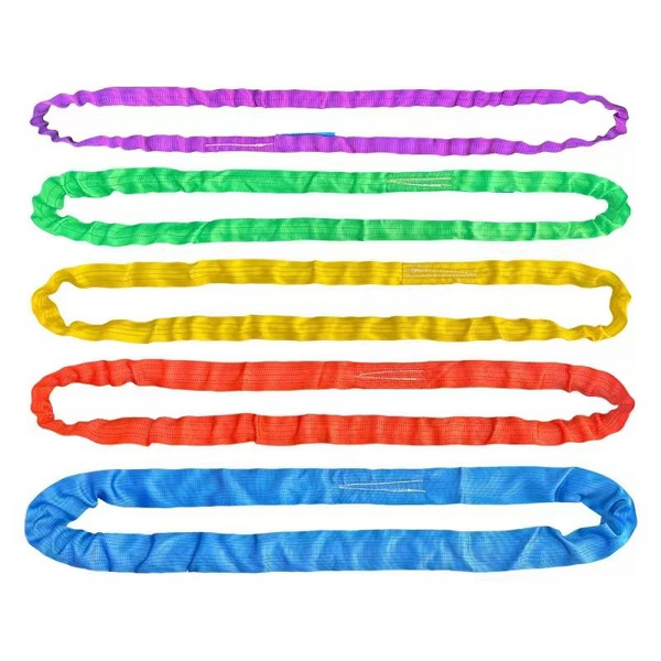 Flat Webbing Sling Manufacturer - OEM 1-10 Ton Polyester Nylon 75mm Width Versatile