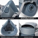 Gas Respirator Manufacturer - OEM Premium Reusable Silicone Half Mask with Cartridges