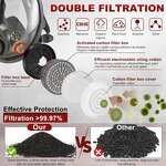 Full Face Gas Mask Manufacturer - OEM CGLX Activated Carbon Filter Survival Nuclear