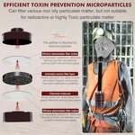 Full Face Gas Mask Manufacturer - OEM CGLX Reusable 40mm for Welding Filter Gases