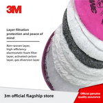 Filter Cotton Manufacturer - OEM 3M 2097CN for Particulate Matter Organic Vapor Odor