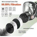 Full Face Respirator Manufacturer - OEM Reusable 40mm Activated Carbon Filter Cotton
