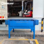 Loading Dock Leveler Factory - Electric Hydraulic Regulating Plate