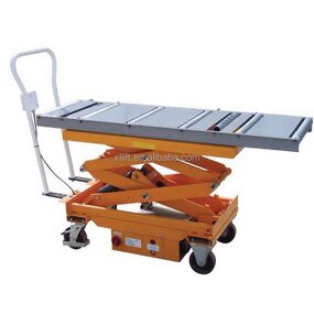 Portable Manual Hydraulic Lift Factory - Small Scissor 3 Ton Lift