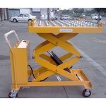 Warehouse Elevator Factory - High Quality Guide Rail Cargo Lift