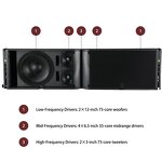 Line Array Speaker Manufacturer - OEM DBK Customizable K2 Dual 12 Full Range