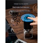Electric Coffee Grinder Manufacturer - OEM Portable Ceramic Core USB Charging