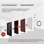 Wireless Pager Manufacturer - Wholesale Digital for Elderly Restaurant Hospital