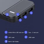 Power Banks Manufacturer - Hot Selling Cheap Slim 10000 MAh Custom