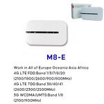 Portable Mobile Wifi Factory - 2024 Top Sales Custom Logo M8 Router