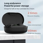Gaming Earbuds Factory - New Trending Air3 In-ear Wireless Earphones