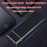 Portable SSD Factory - 64GB 128GB Upgrade to 1TB 2TB USB3.1 Type-c