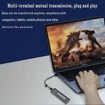 Portable SSD Factory - 64GB 128GB Upgrade to 1TB 2TB USB3.1 Type-c