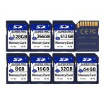 Memory Cards Factory - Hot Sales Camera OEM High Speed SD Card