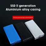 Portable SSD Manufacturer - Wholesale Price Custom Logo 64GB 128GB