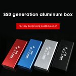 SSD Hard Disk Factory - Wholesale Price High Quality 64GB 128GB