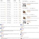 Mystery Box Manufacturer - OEM 2025 New 100% Smart Watch Lucky Draw Mystery Box