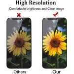 Mobile Phone LCD Screen Manufacturer - OEM for iPhone 13 13 Pro 6.1 Inch Assembly 1 Year Warranty