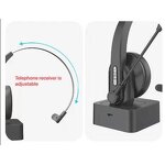 Traffic Headset Manufacturer - OEM Wireless 2.4G with Microphone USB Interface Business