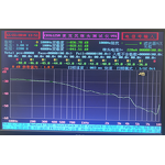 Binaural Headset Manufacturer - OEM Wired Call Center USB ENC with Noise Canceling