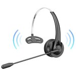 Wireless Headphones Manufacturer - OEM Opptel ENC Call Reduction 2.4G Bluetooth Office