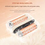 Outdoor Hand Warmers Factory - 2026 Trendy 2-in-1 Magnetic USB Rechargeable