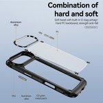 Phone Case Manufacturer - Transparent 360 Full Back Cover Lens Protection