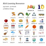 Electronic Flash Cards Manufacturer - OEM Best Selling Early Education Mini Plastic Gift