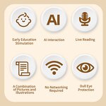 Educational Learning Machine Manufacturer - OEM Customize Children's Logical Thinking Training