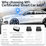 Car Vehicle Finder Manufacturer - OEM Findmy Smart Tracker Anti-Theft OBD Plug Play