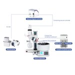 Vacuum Rotary Evaporator Manufacturer - LCD Display Purification Crystallization Distillation