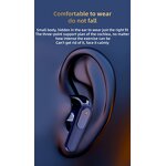 TWS Earphones Manufacturer - OEM Hot Sale New Wireless Audio Stereo Led Display F9 M10