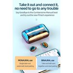 TWS Earphones Manufacturer - OEM High Quality Trending F9 Tws 5c Auriculares Wireless