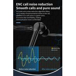 TWS Earphones Manufacturer - OEM Pro 2 4 Generation ANC Gen 2nd 3rd 4s Noise Cancellation