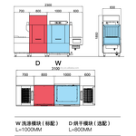 Conveyor Dishwasher Factory - Industrial Commercial 380V Single-Tank Single-Rinsing