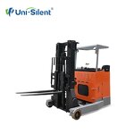 Electric Lifting Walkie Forklift Factory - Uni-Silent 1.5T 4.5m Machinery Repair Shops Pallet Stacker