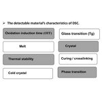 Thermogravimetric Analyzer Manufacturer - TGA Plastic Rubber TG Lab Thermal Analyzer