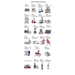 Gloves Cutting Tester Manufacturer - EN388 Anti-Cutting Resistance Testing Machine