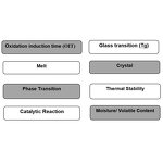 Differential Thermal Analyzer Manufacturer - DTA High Temperature Thermal Analyzer